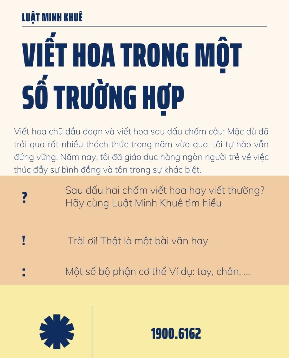 Sau dấu hai chấm có cần viết hoa không?