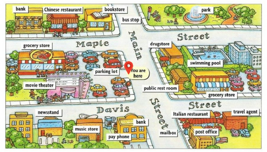 Tổng hợp 59 từ vựng chỉ đường & cách chỉ đường tiếng Anh