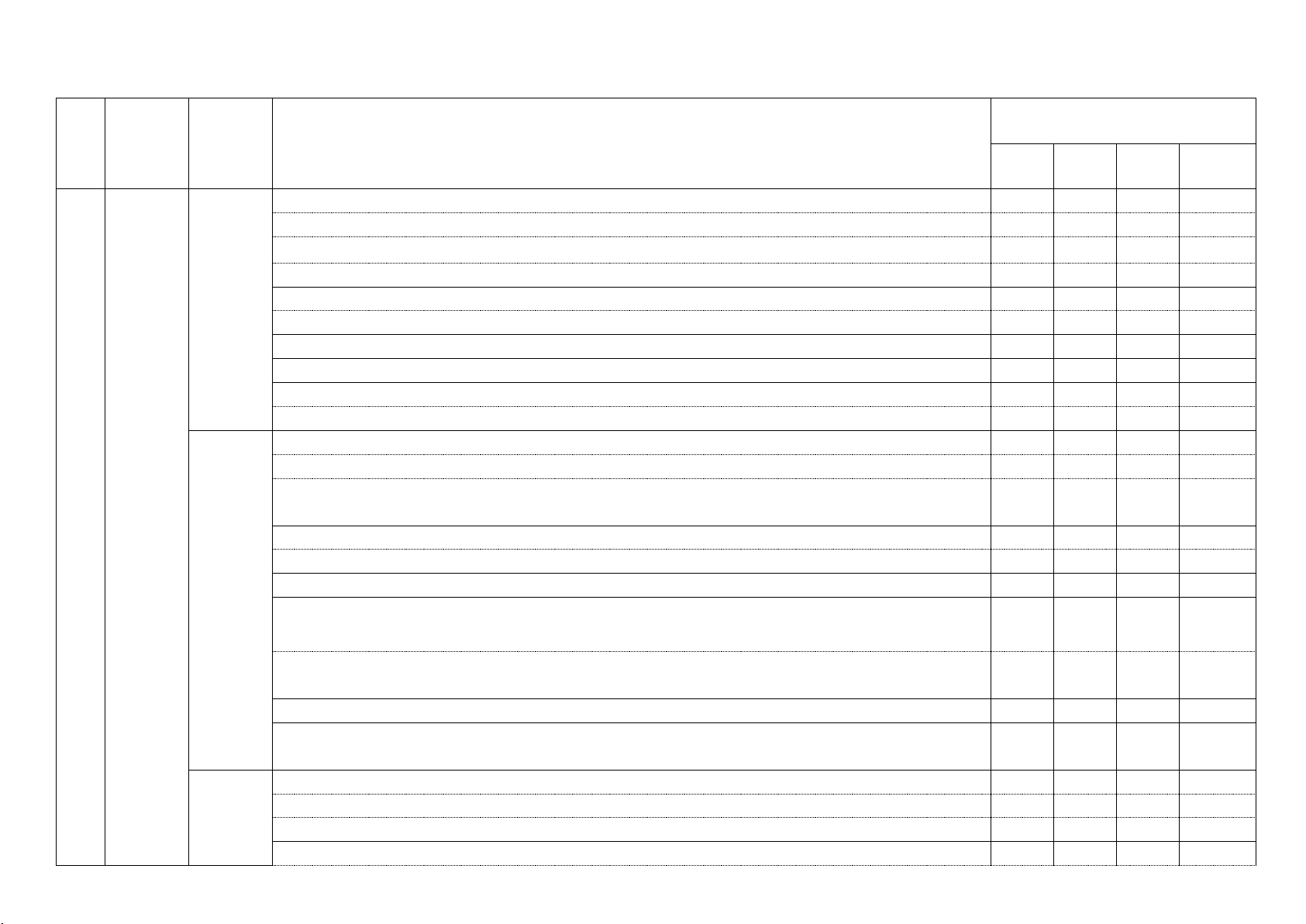 Đề Thi Học Kỳ 1 Môn Công Nghệ Lớp 6 Năm Học 2024 - 2025 - Đề Số 3 | Bộ ...