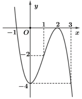 Description: Diagram Description automatically generated
