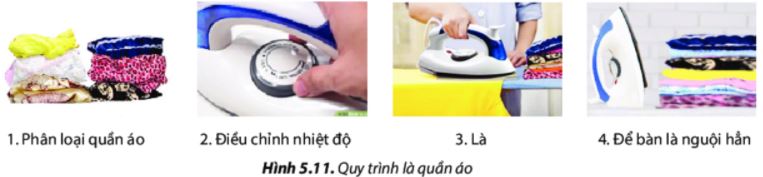 Công nghệ 6 Chân trời sáng tạo