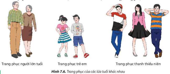 Câu hỏi 7 trang 50 Công nghệ lớp 6