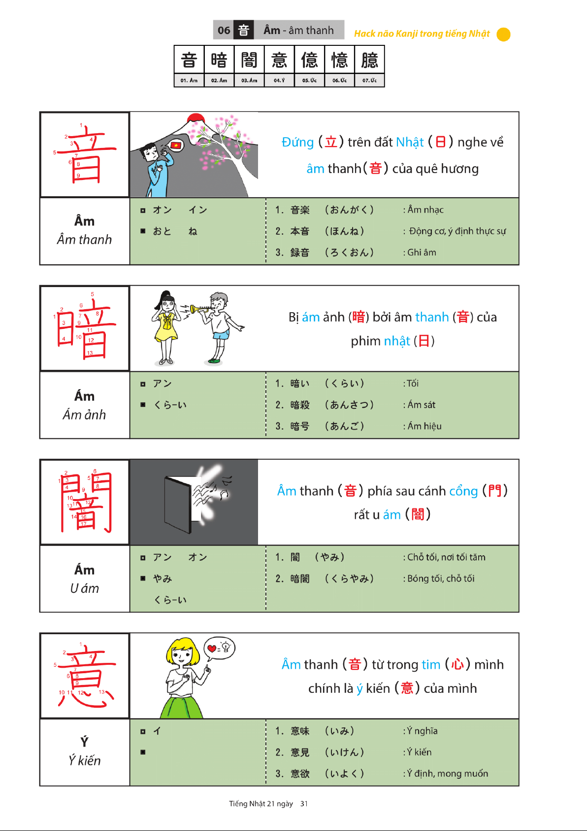 Profile for Hack Não Kanji