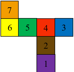 A colorful square blocks with numbers Description automatically generated