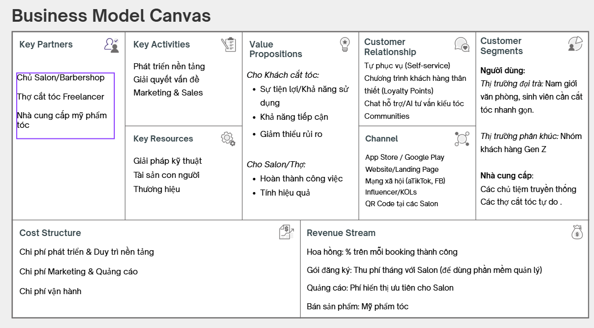 A screenshot of a canvas AI-generated content may be incorrect.