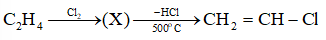 Giải SBT Hóa 11 Bài 13 (Chân trời sáng tạo): Hydrocarbon không no (ảnh 17)