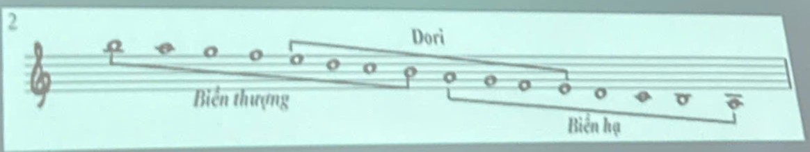 z7402607091882_2fca822c68ed3f0be0c8011236a82430