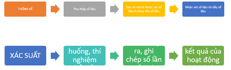 A group of colorful rectangular signs with white text AI-generated content may be incorrect.