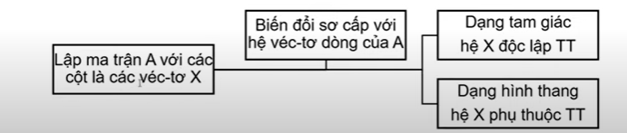A computer screen shot of a person AI-generated content may be incorrect.