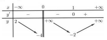 Description: C:\Users\Win 8.1 VS8 X64\Desktop\Untitled.jpg