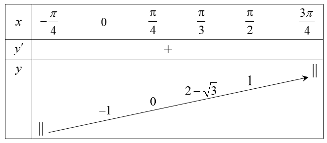 A math problem with numbers and a triangle Description automatically generated with medium confidence