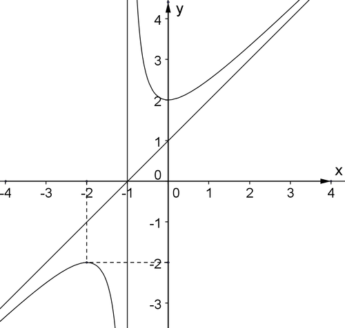 Ảnh có chứa bóng tối, màu đen, ban đêm, không gian Mô tả được tạo tự động