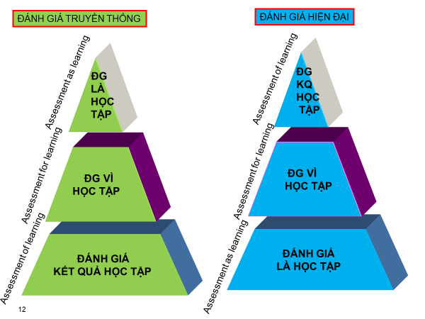 Diagram, shape Description automatically generated