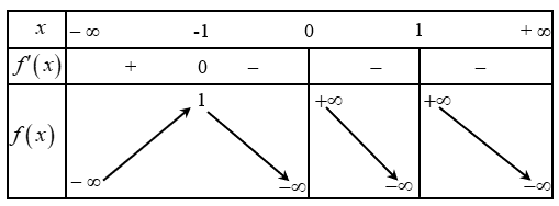 Diagram Description automatically generated with medium confidence