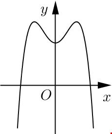 Diagram Description automatically generated