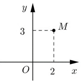 A picture containing text, clock Description automatically generated