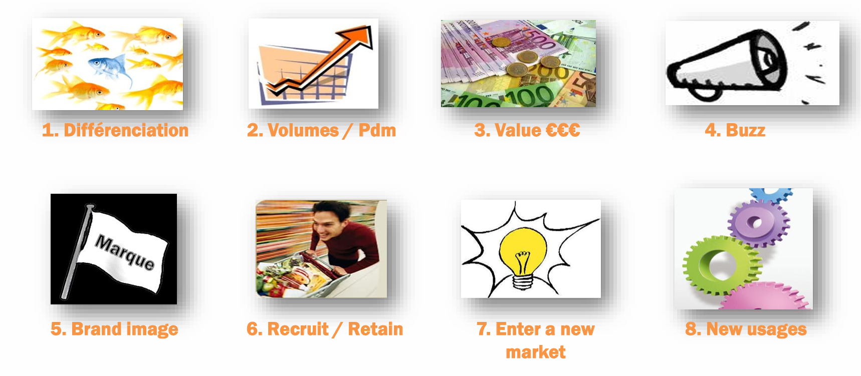 A collage of images of money and light bulb AI-generated content may be incorrect.