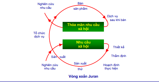A diagram of a diagram Description automatically generated