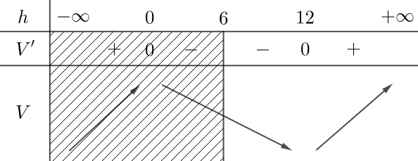 Diagram, engineering drawing Description automatically generated