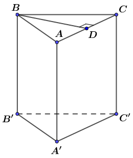 Chart Description automatically generated