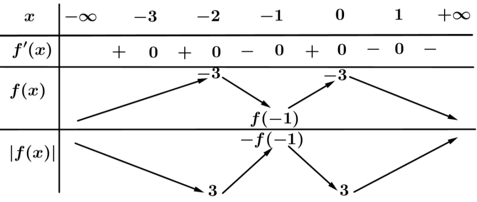 Diagram, engineering drawing Description automatically generated