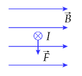 A diagram of a diagram of a diagram Description automatically generated with medium confidence