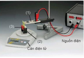 A close-up of a device Description automatically generated