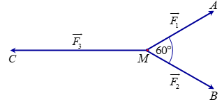 DiagramDescription automatically generated