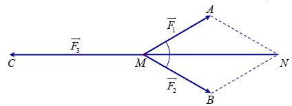 DiagramDescription automatically generated