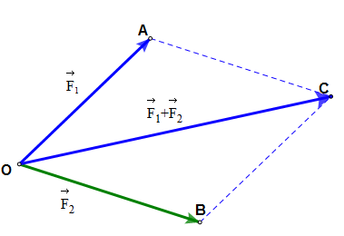 C:\Users\Thang\Desktop\Hinh ve 14.lan 9.PNG