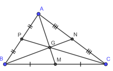 Trọng tâm là gì? Trọng tâm tam giác là gì? Tính chất và cách xác định trọng tâm tam giác?