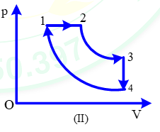 A diagram of a graph Description automatically generated