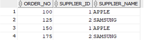 A screenshot of a computer AI-generated content may be incorrect.