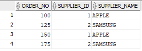 A screenshot of a computer AI-generated content may be incorrect.