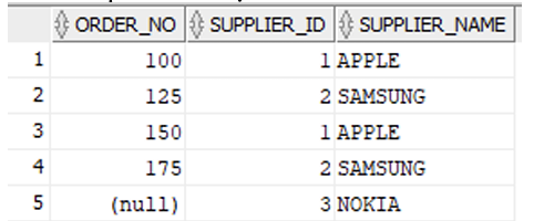 A screenshot of a computer AI-generated content may be incorrect.