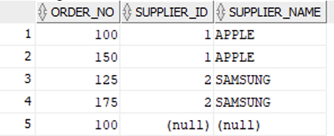 A screenshot of a table AI-generated content may be incorrect.