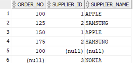 A screenshot of a computer AI-generated content may be incorrect.
