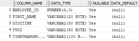 A screenshot of a data AI-generated content may be incorrect.