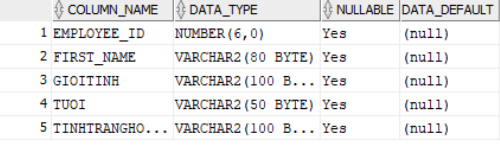 A screenshot of a data AI-generated content may be incorrect.
