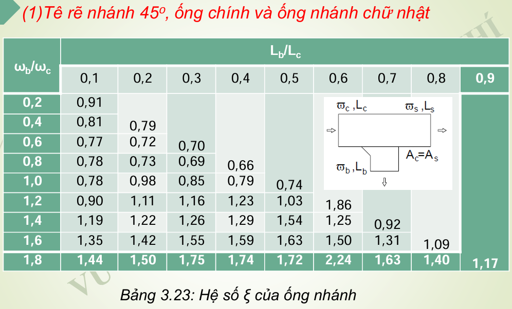 A screenshot of a computer Description automatically generated