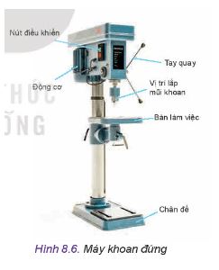 Công nghệ 11 Kết nối tri thức bài 8