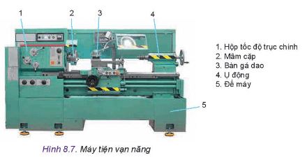 Công nghệ 11 Kết nối tri thức bài 8