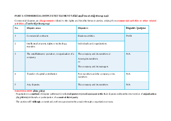 BLAW Revision- Final