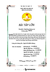 Bài tập lớn chủ đề 2 | Môn Ngân hàng thương mại - Học viện Ngân hàng