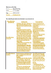 Thảo luận về 05 quan điểm quản trị Marketing gồm phân biệt sự khác nhau của các quan điểm này - Nghiên cứu marketing | Đại học Mở Thành phố Hồ Chí Minh