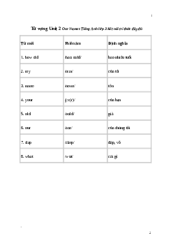 Giải Tiếng Anh lớp 3 Unit 2: Từ vựng | Global Success (Kết nối tri thức)