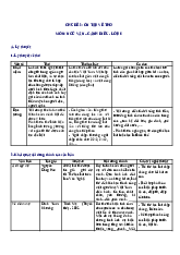 Chủ đề 2. Ôn tập về thơ - Cánh diều