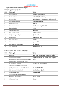 Chuyên đề ngữ pháp tiếng anh: chuyên đề 23 thành ngữ - Idioms