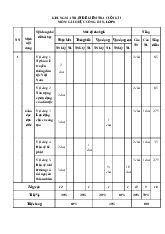 Đề thi học kỳ 1 môn Giáo dục công dân lớp 8 năm học 2024 - 2025 - Đề số 2 | Bộ sách Chân trời sáng tạo