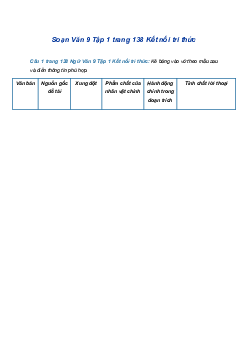 Soạn bài Củng cố, mở rộng trang 138 | SGK Ngữ Văn 9 Kết nối tri thức (Tập 1)